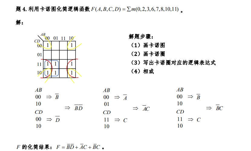 03卡诺图