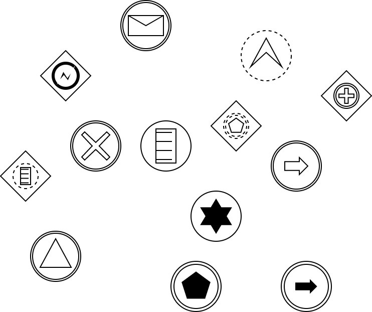 i
阅读全文
posted @ 2022-10-11 20:34 ukyo--碳水化合物
阅读(35)
评论(0)
推荐(0)
2022年10月10日
关于建造者模式builder的深入思考
摘要: 看到的这个build之后还利用switch来case的方法真的眼前一亮。 最近我想实现一个builder库,用来将要构建的instance按顺序创建好。 不过难点在于怎样设计它们的顺序呢?原本的build都是可以不顺序的呀, 比如图中这几个field,是先塞哪个值都可以的。 那我又想起来,在Java
阅读全文
posted @ 2022-10-10 21:33 ukyo--碳水化合物
阅读(38)
评论(0)
推荐(0)
图标图片1
摘要: ![image