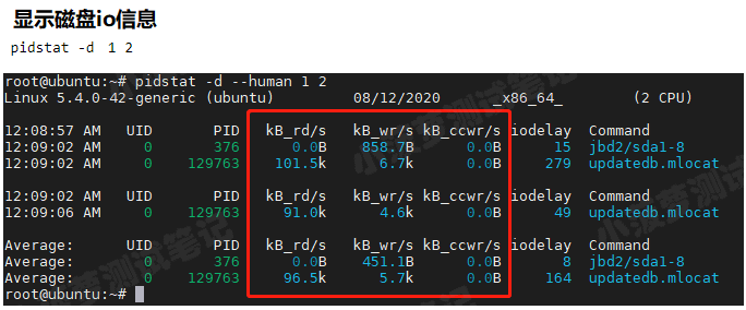 pidstat命令详解参数_磁盘iops是什么意思