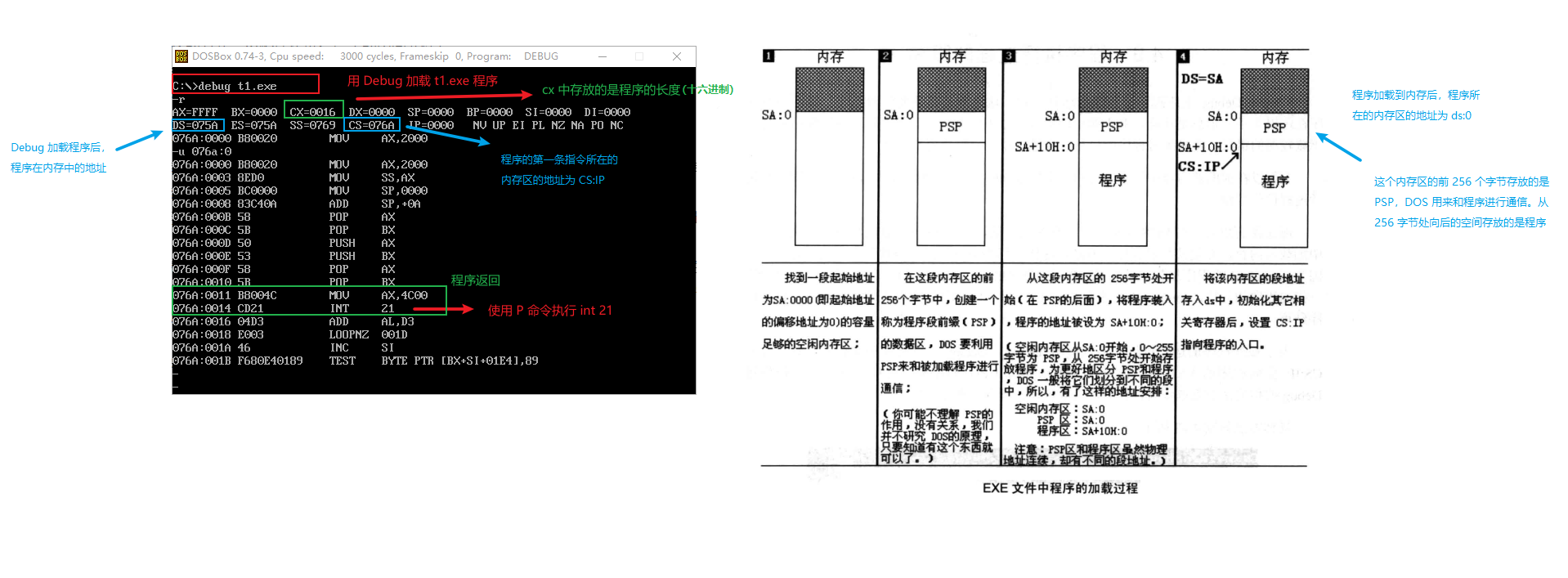 程序执行过程的跟踪.png