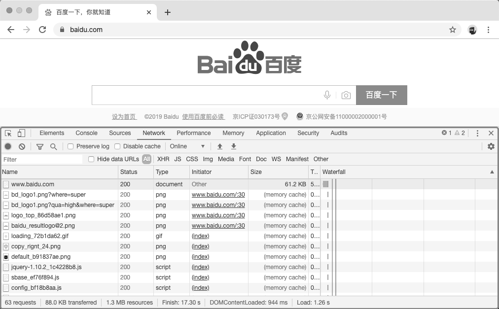 图2.1  Chrome 开发者工具