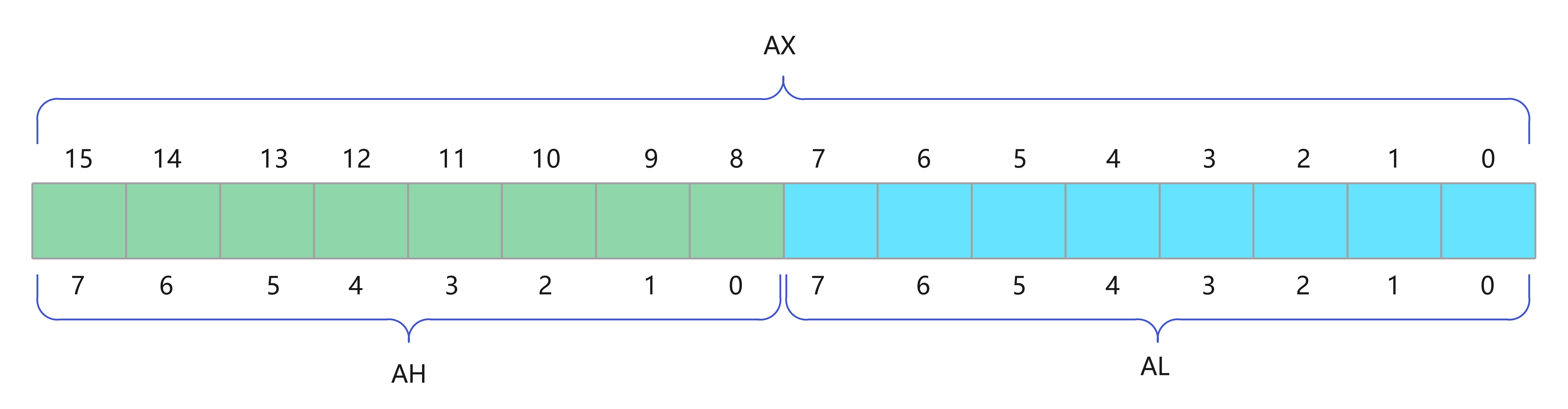 页-5