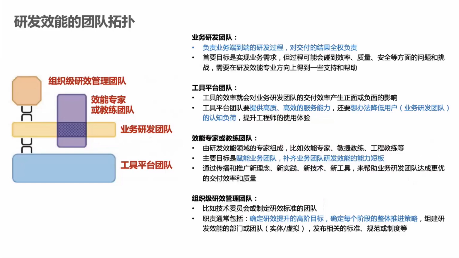 DevOps落地实践点滴和踩坑记录-(2) -聊聊企业内部DevOps平台建设-小白菜博客