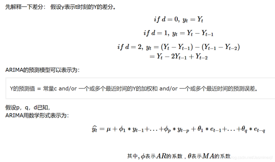 ARIMA简介