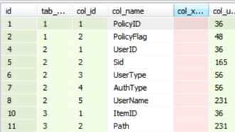【数据库数据恢复】windows server下SqlServer数据库的数据恢复