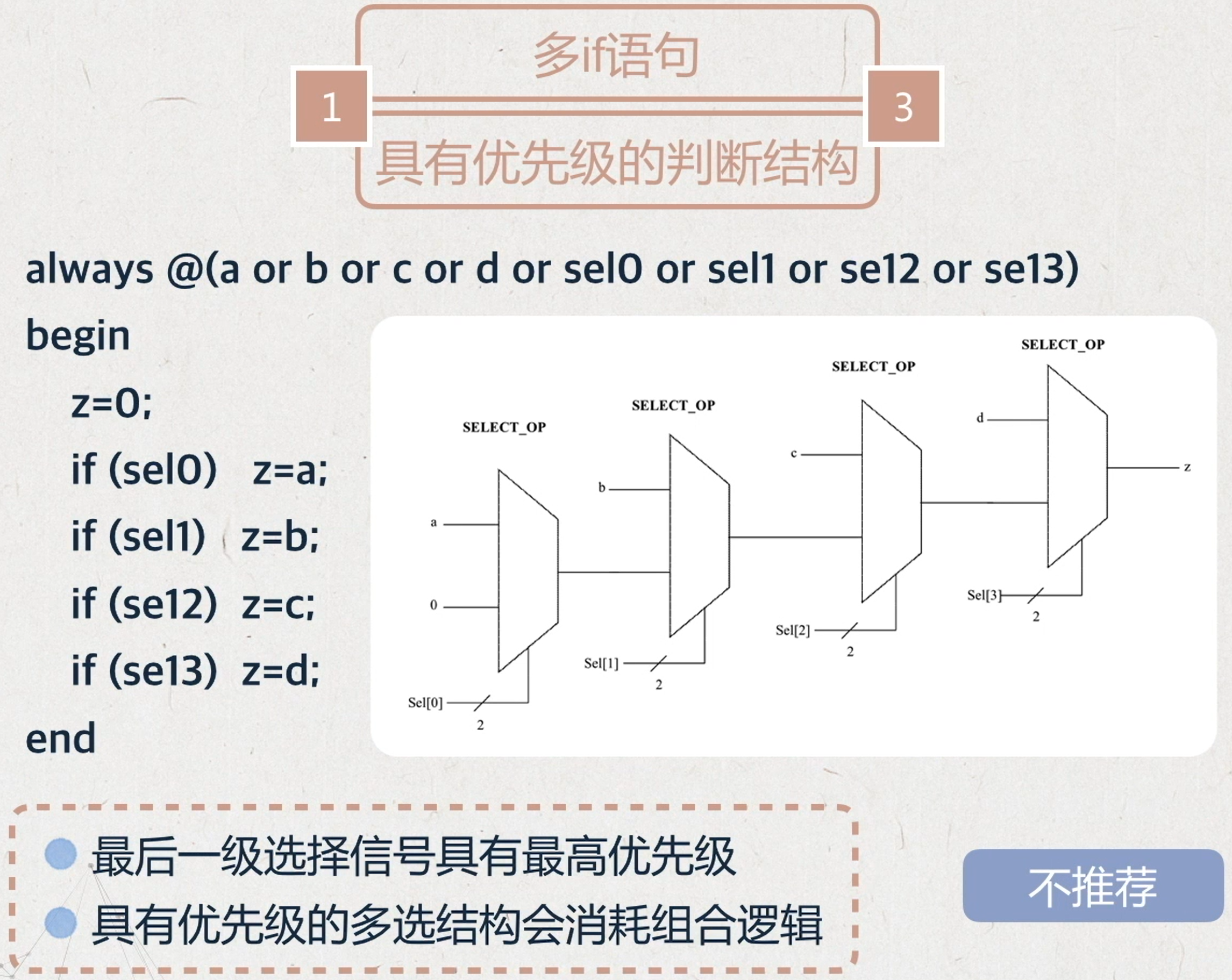 硬件电路设计- xilanxiaoge - 博客园