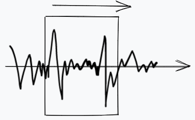 信号中的滑动窗口