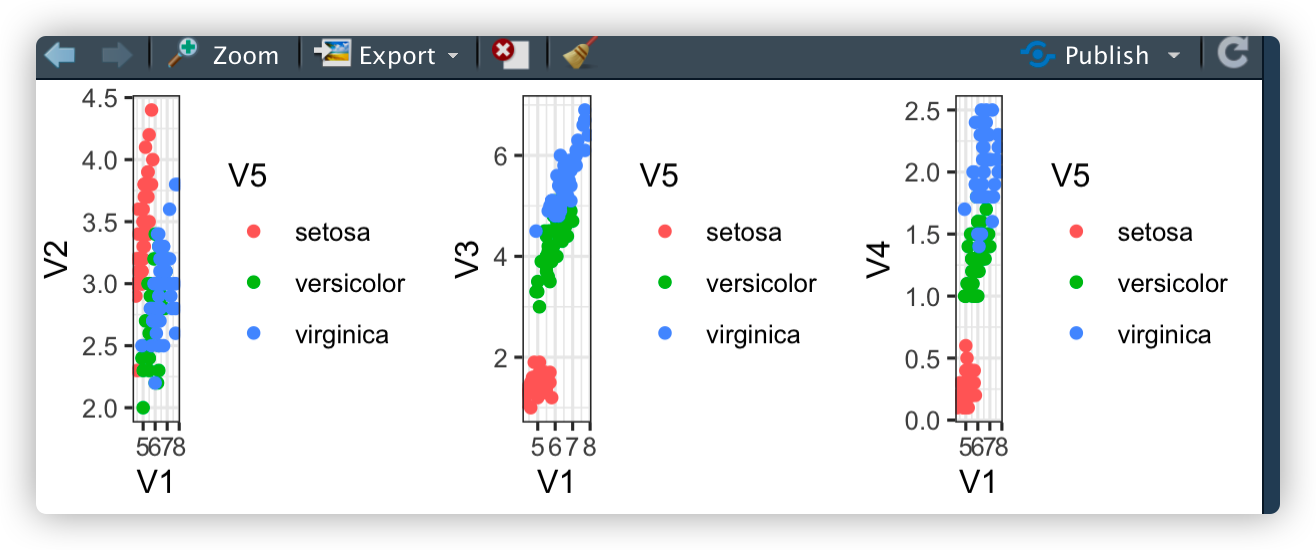 Storing Grid Arrange Arrangegrob And Plots As Ggplot Ggpubr My Xxx