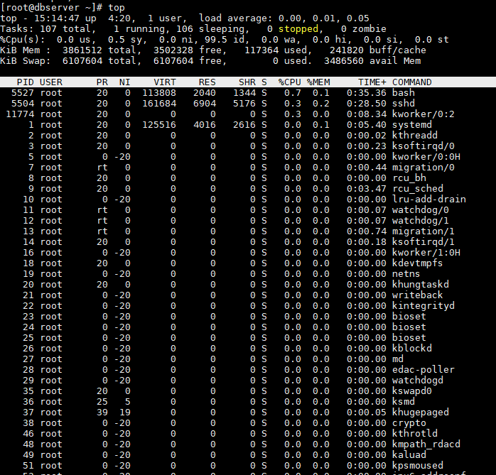 Linux Cpu 冥想心灵 博客园