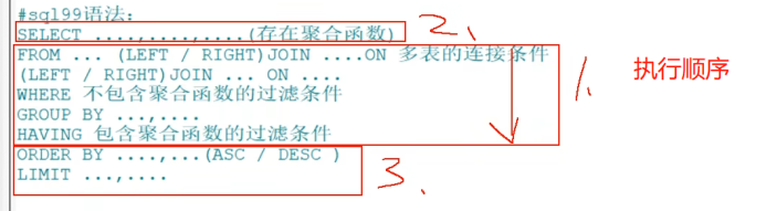 sql 的执行顺序 - 闲有余日~~正可学问 - 博客园