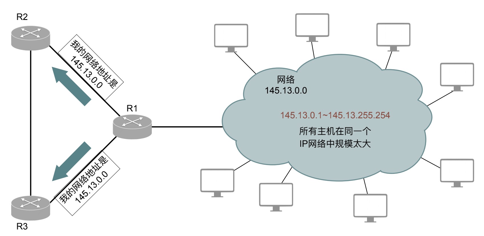 tcp