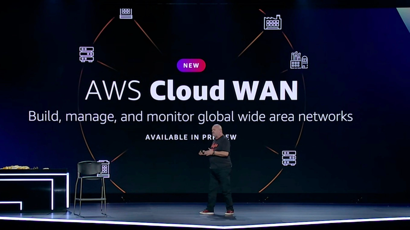 使用 Amazon Cloud WAN 构建您的全球网络（内含免费套餐申请入口）