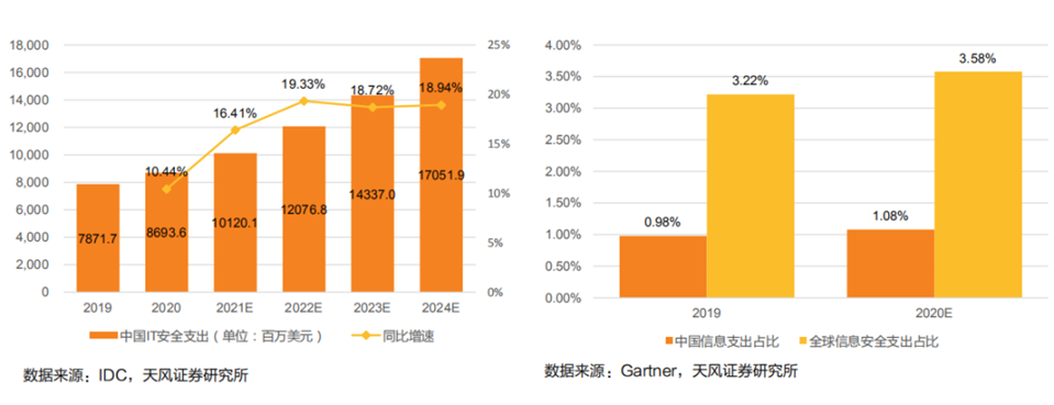 计算机与计算机网络 吴建明wujianming 博客园