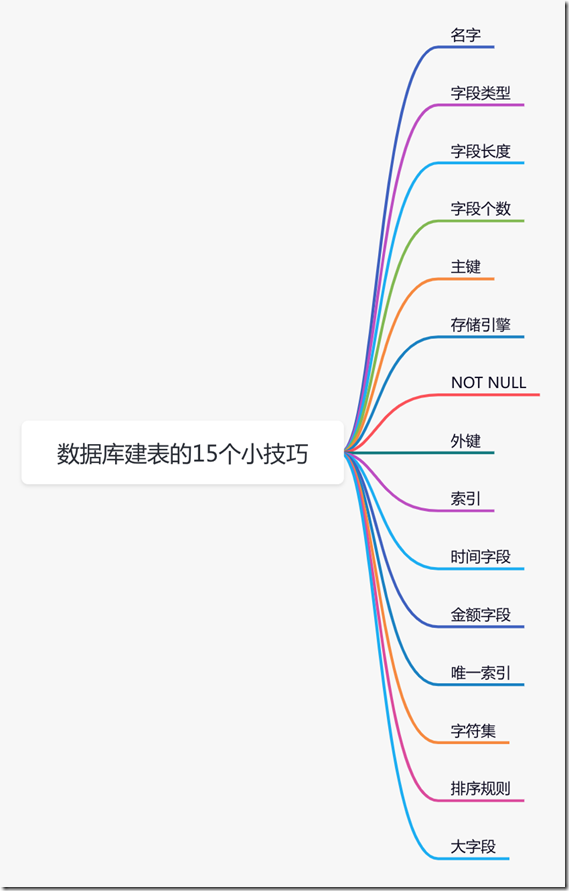 微信图片_20221003185805