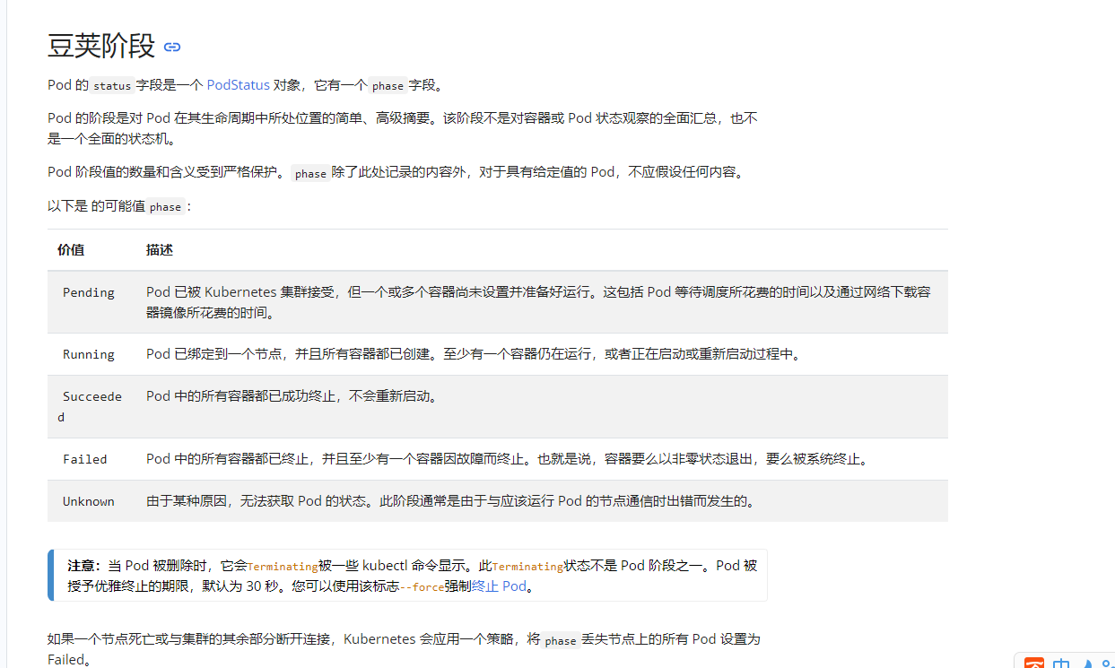 Kubernetes的pod进阶 十一 童话述说我的结局 博客园