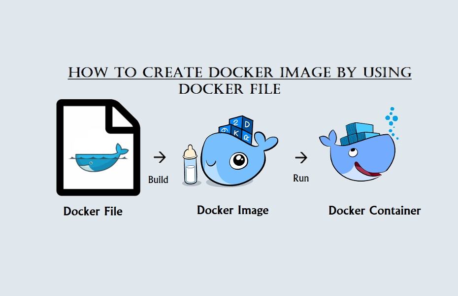 dockerfile