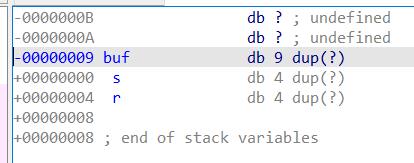 stack_variables