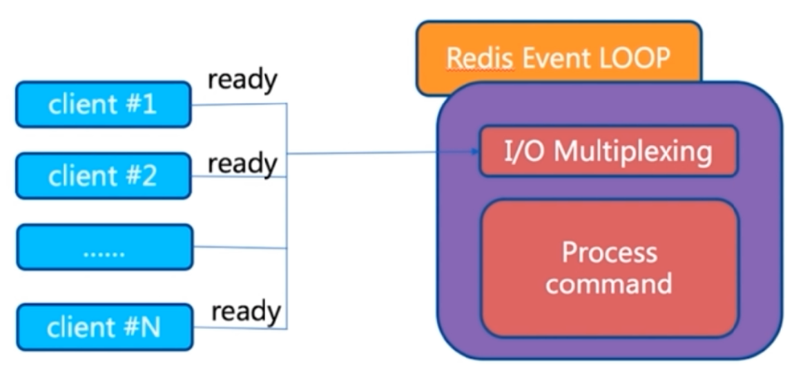 image-20220927213608311