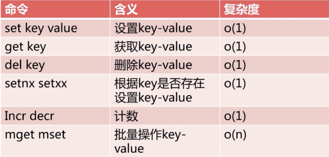 image-20221002105701371