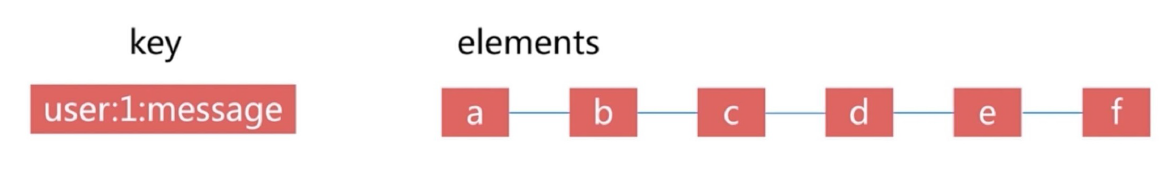 image-20221002154039031