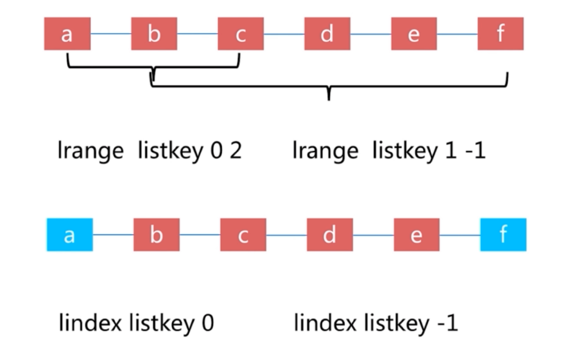 image-20221002160207153