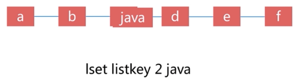 image-20221002162346217