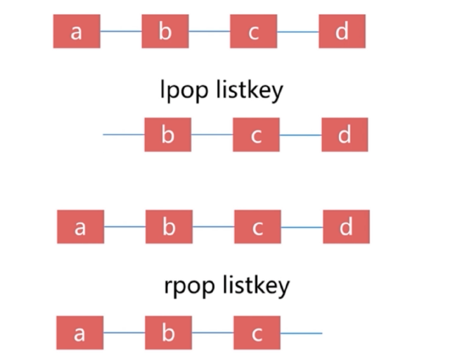 image-20221002162848359