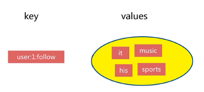 image-20221002164538447