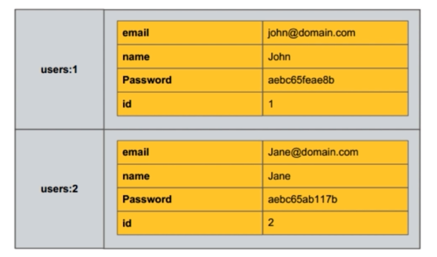 image-20221002175947132