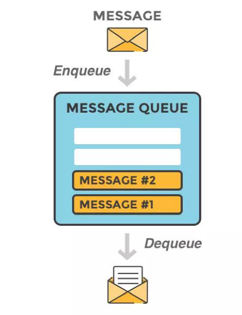 image-20221002211838141