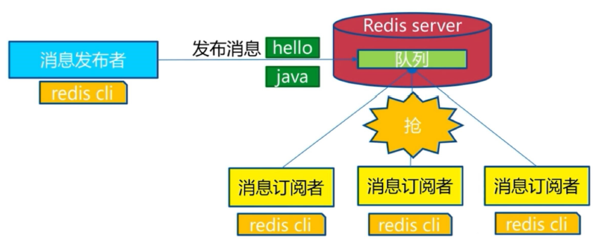 image-20221002211959210