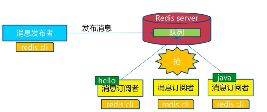 image-20221002212022602