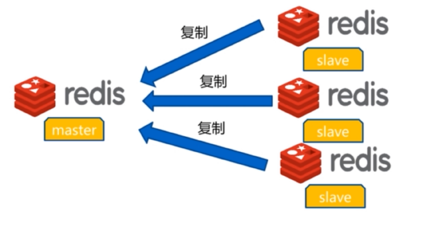 image-20221002215027222