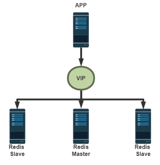 image-20221002215223384