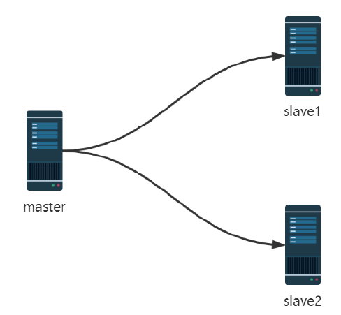 image-20221002215445280