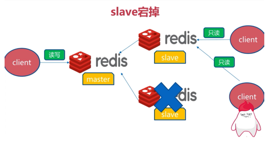 image-20221003002124861