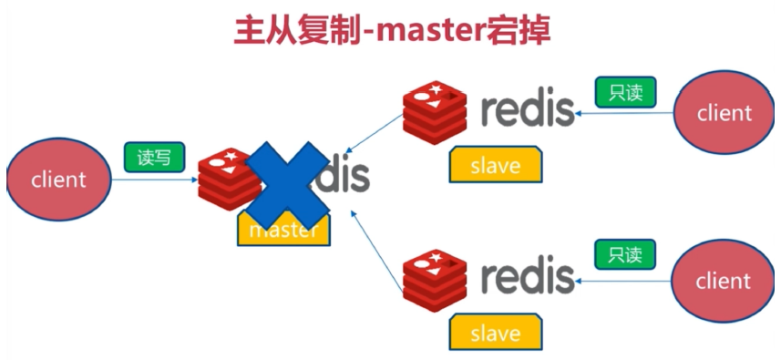 image-20221003002220677