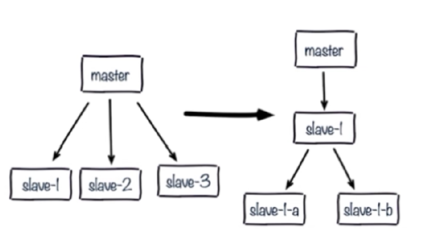 image-20221006153857543