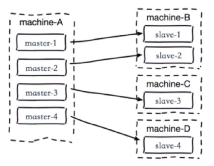 image-20221006154009442