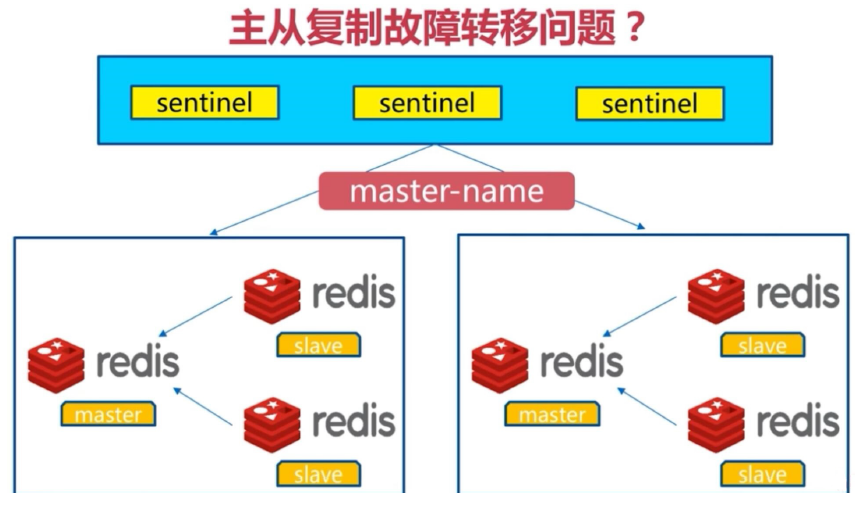 image-20221006163507924