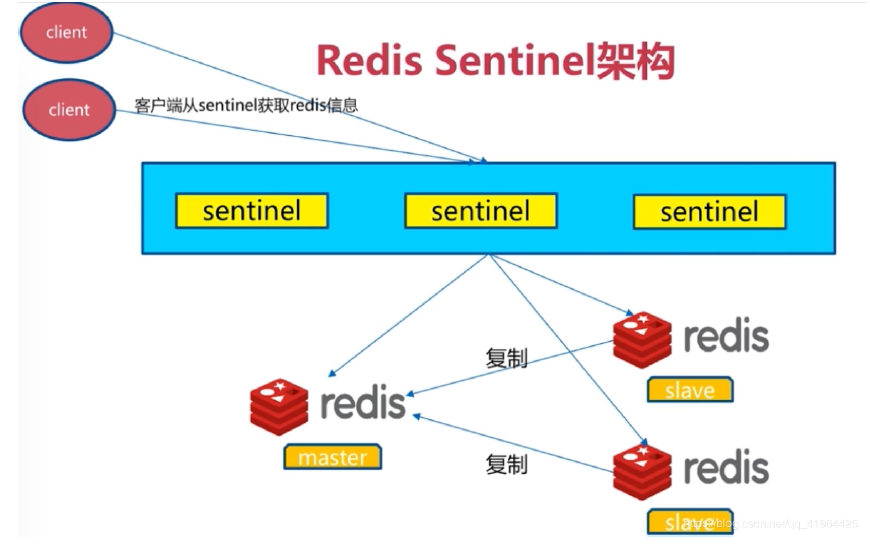 image-20221006163556958