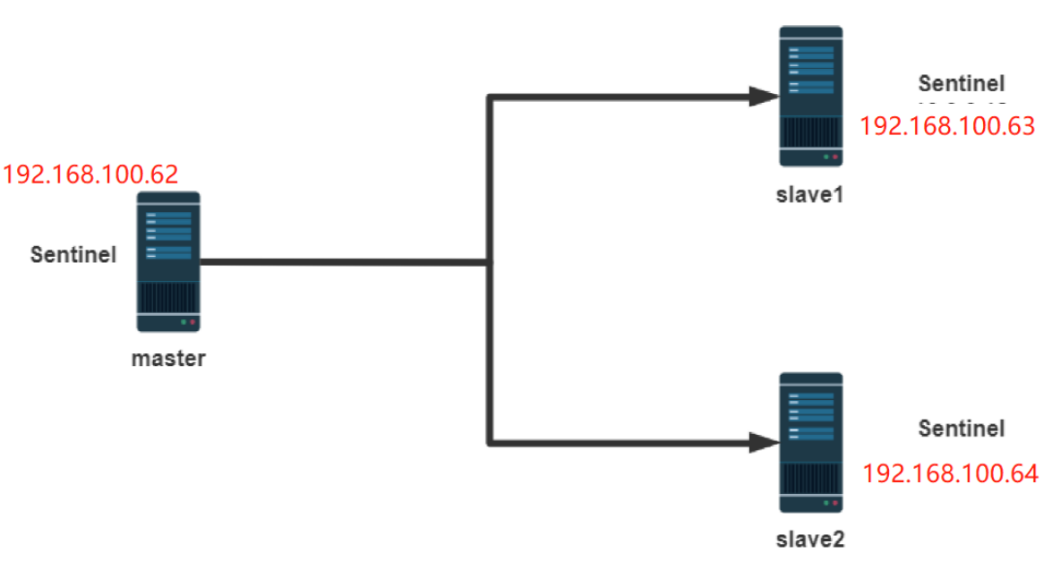 image-20221006215719071