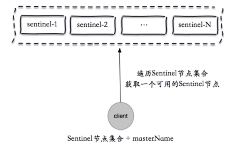 image-20221007233246373