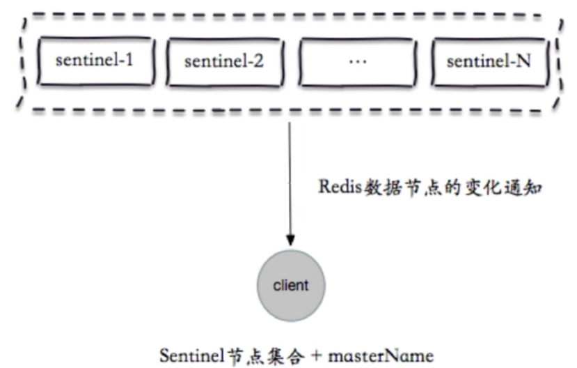 image-20221007234356077