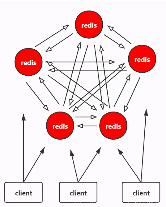 image-20221008002127613