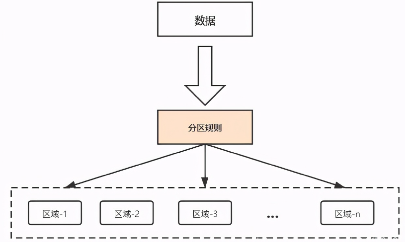 image-20221008002243337