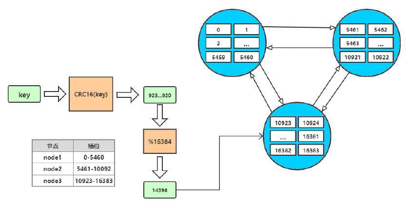 image-20221008002845277