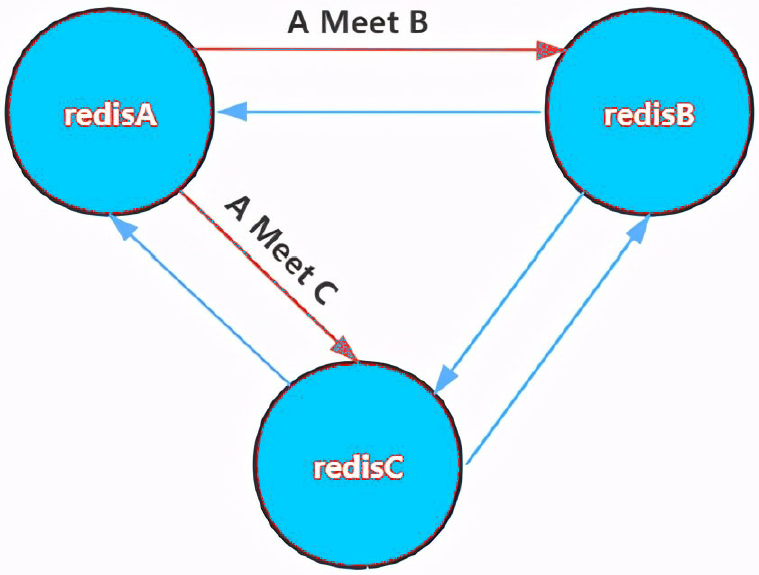 image-20221008003438602