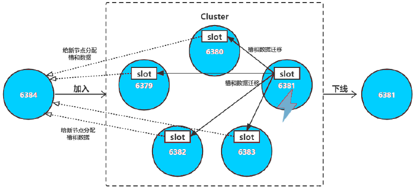 image-20221008003658684