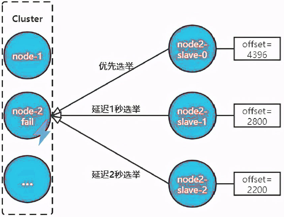 image-20221008160017113